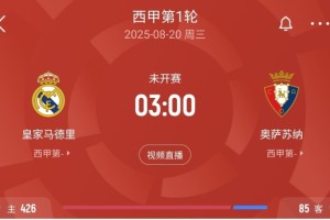 皇马西甲首轮名单：姆巴佩领衔，罗德里戈&amp;马斯坦托诺&amp;阿诺德在列