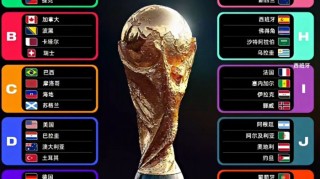 云开体育app官网-2026世界杯扩军至48队，赛程增至104场|美加墨世界杯|世界杯赛程|淘汰赛|小组赛|小组_新浪体育_新浪新闻