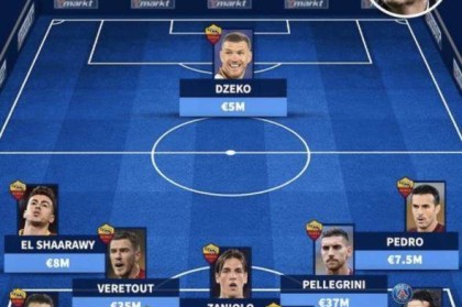 开云体育官网app下载-穆氏大巴入罗马？NO WAY！门德斯助力打造攻势足球